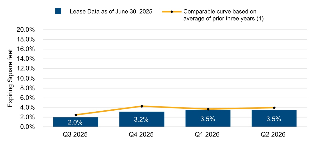 chart-a9901197f32247cd87e.jpg