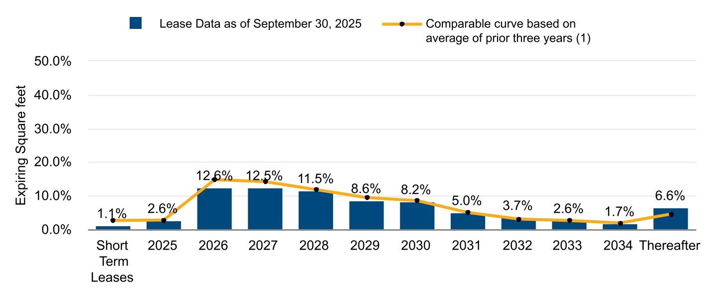 chart-bb7ed8c9a68e43aabb0.jpg