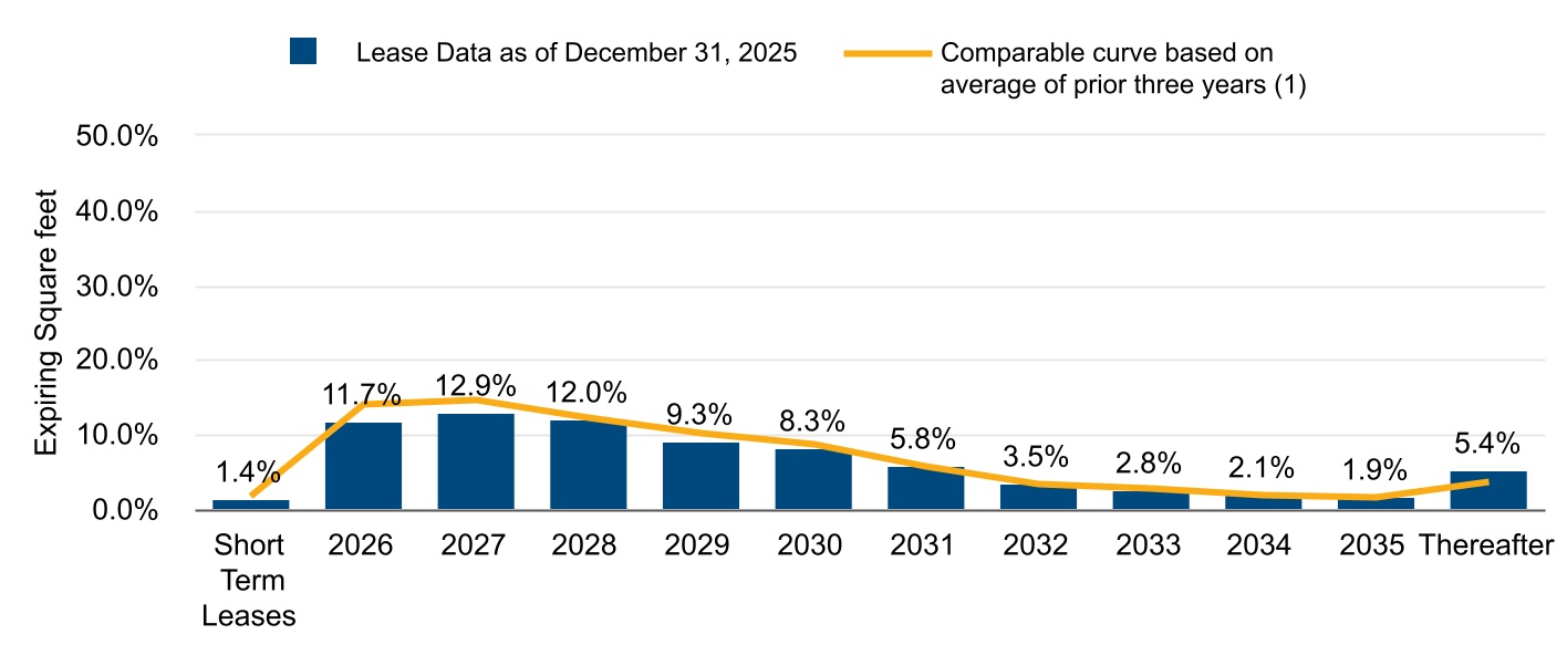 chart-9a4505d98f1e4ed497da.jpg