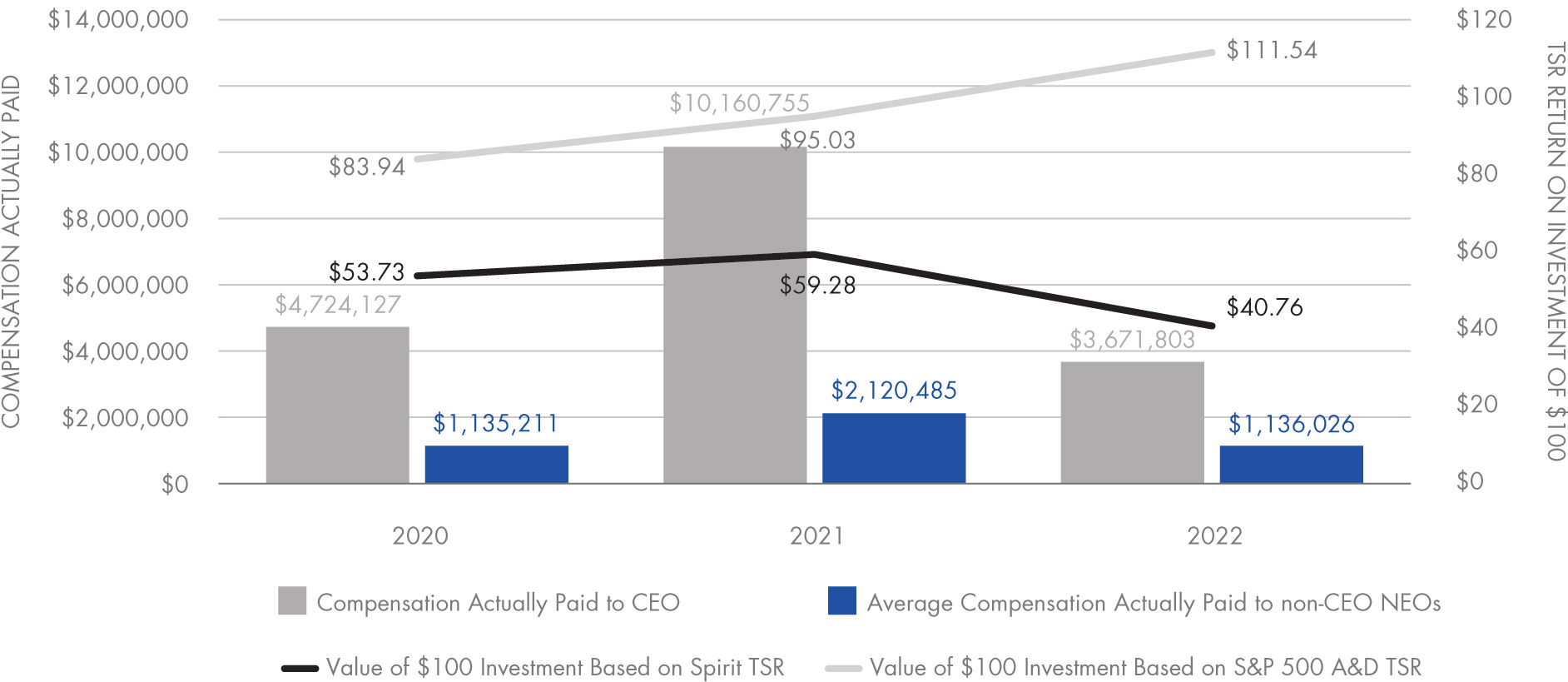 [MISSING IMAGE: lc_paidtsr-4c.jpg]
