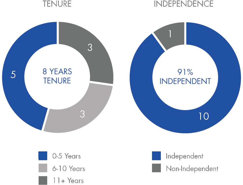 [MISSING IMAGE: pc_board-4c.gif]