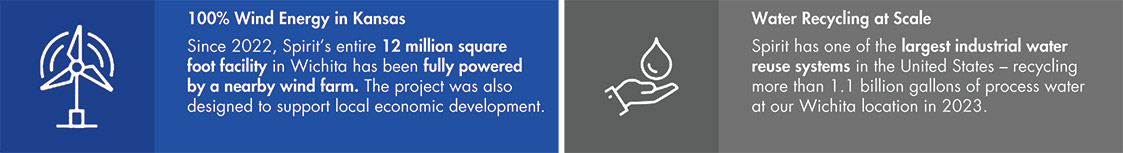 [MISSING IMAGE: fc_climate-4c.jpg]