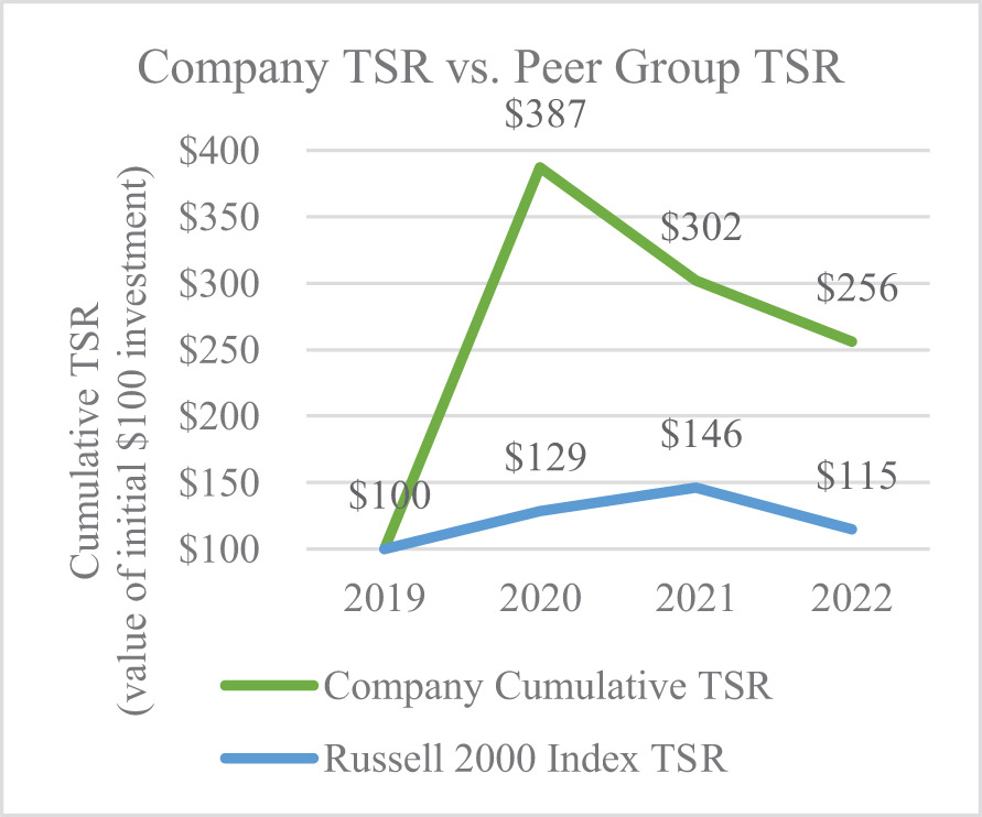 [MISSING IMAGE: bc_comptsr-4c.jpg]