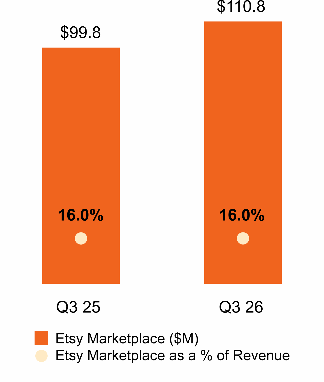 chart-23b10a0cdddc4a6fa2e.gif