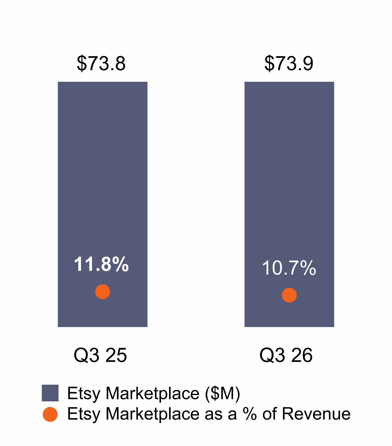 chart-4eb0626e8d3a4153ae0.gif