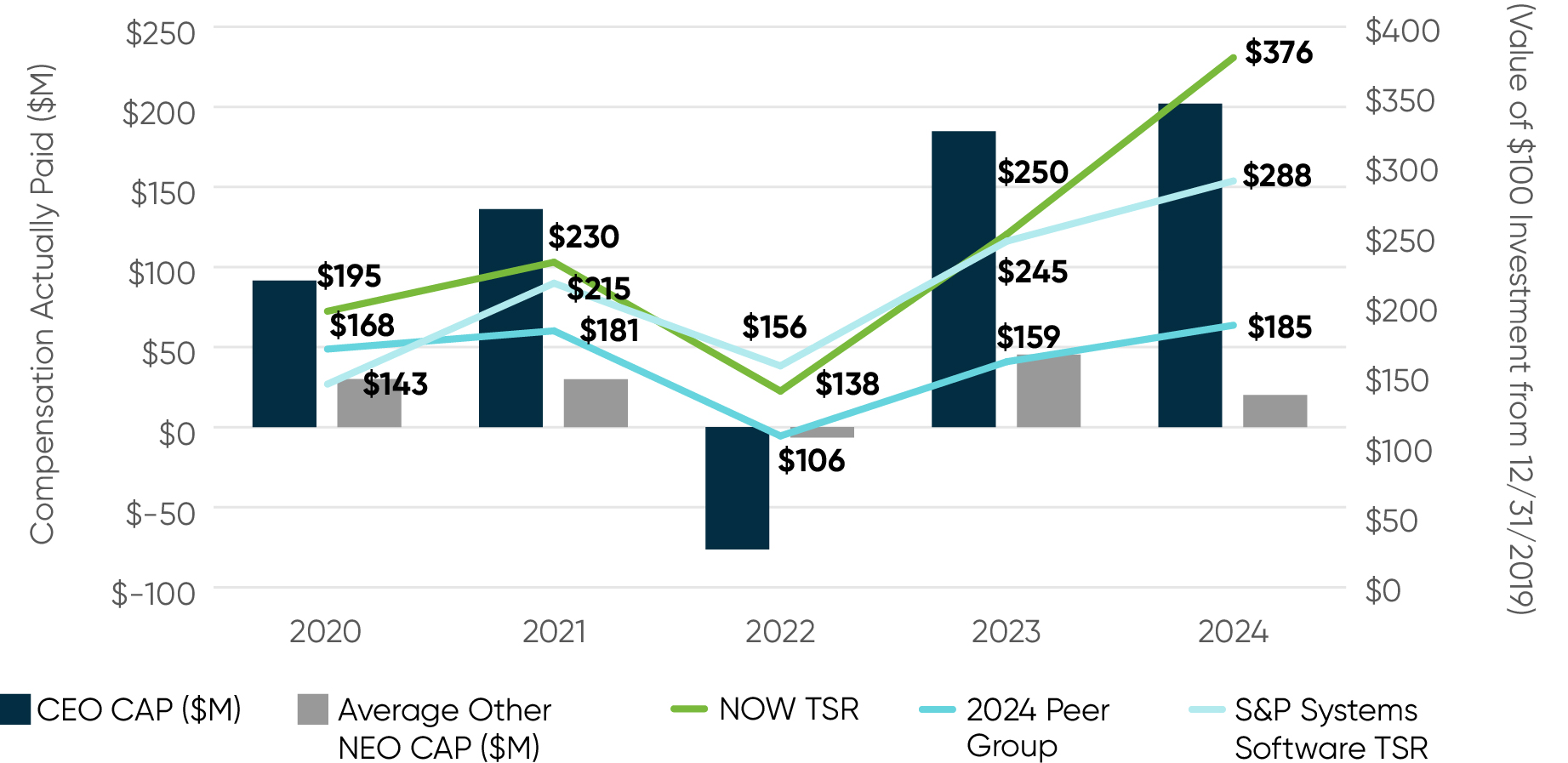 03_PRO012833_bar_pvpdisclosure_TSR (1).jpg