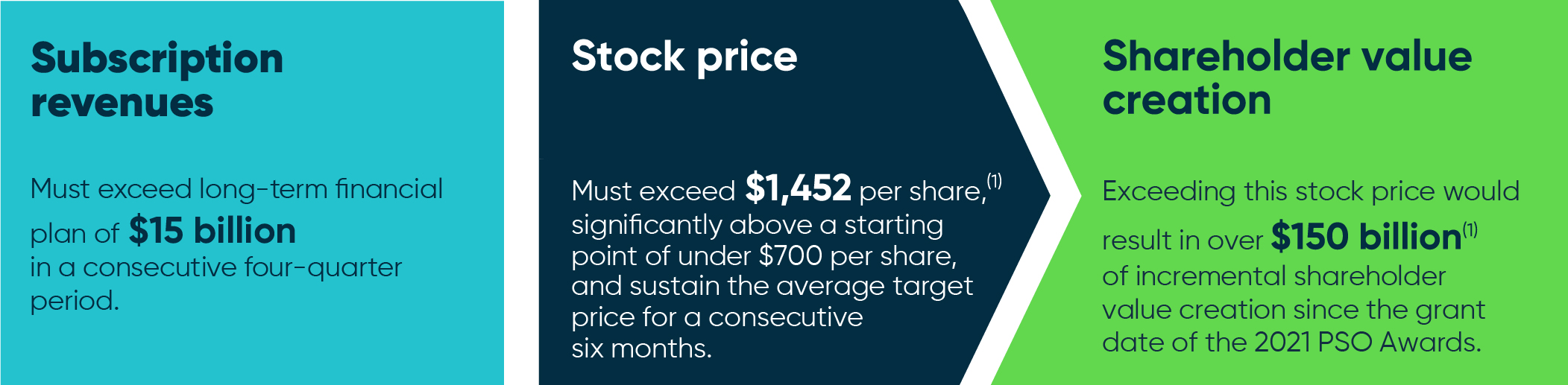 04_PRO013312_2021 PSO Award Status.jpg