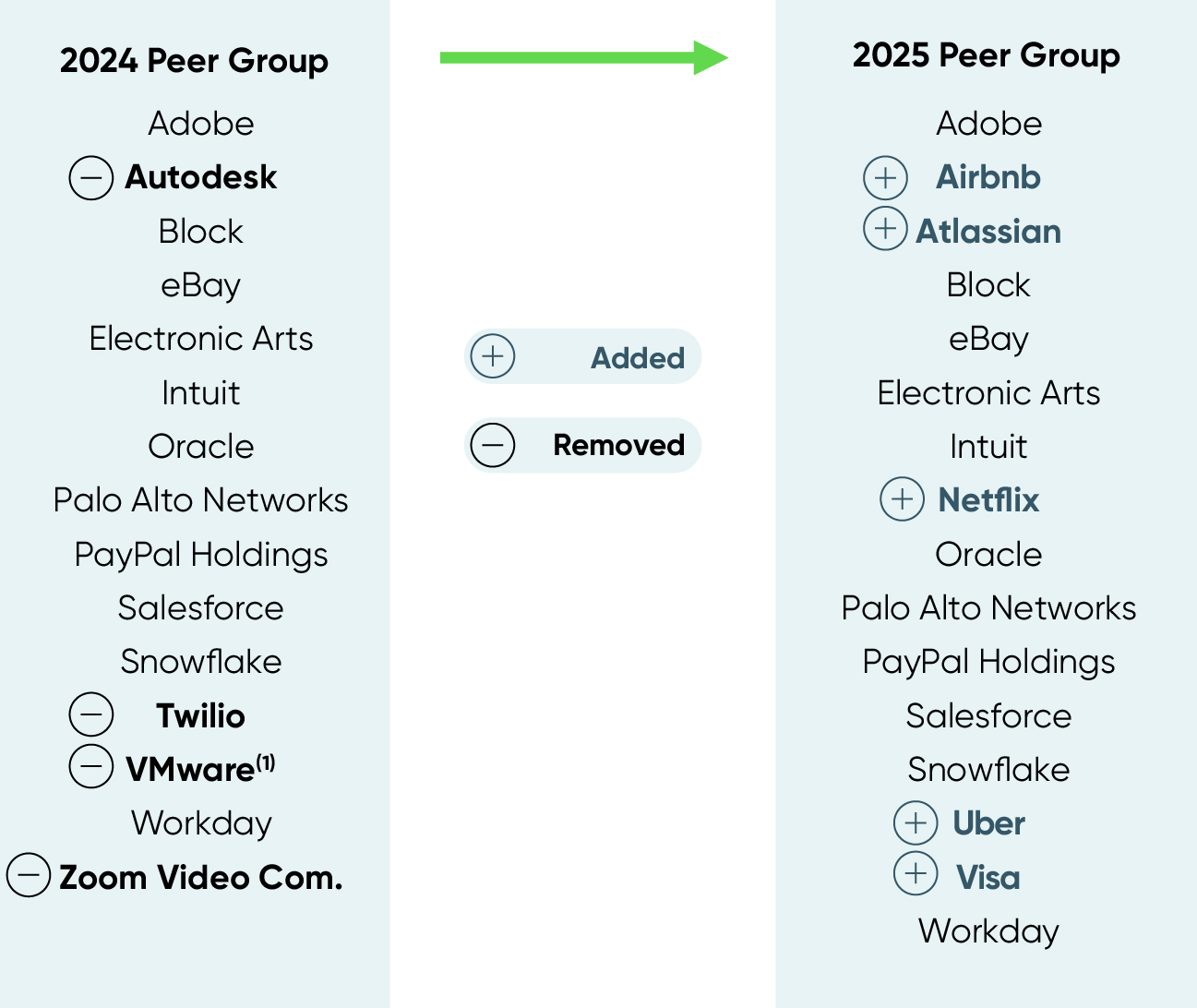 04 PRO012833_gfx_roles&responsibilites.jpg