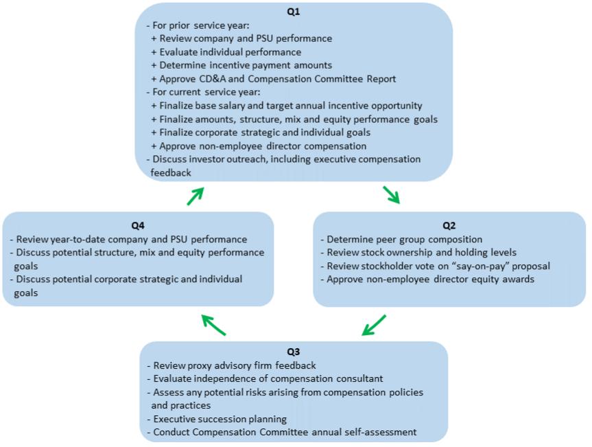 Text, application, chat or text message
Description automatically generated