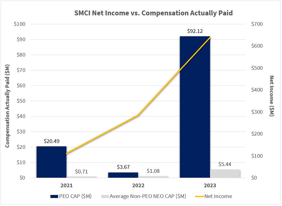 Net Income.jpg