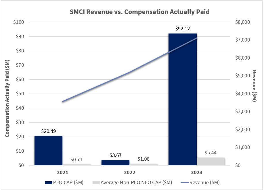 Revenue.jpg
