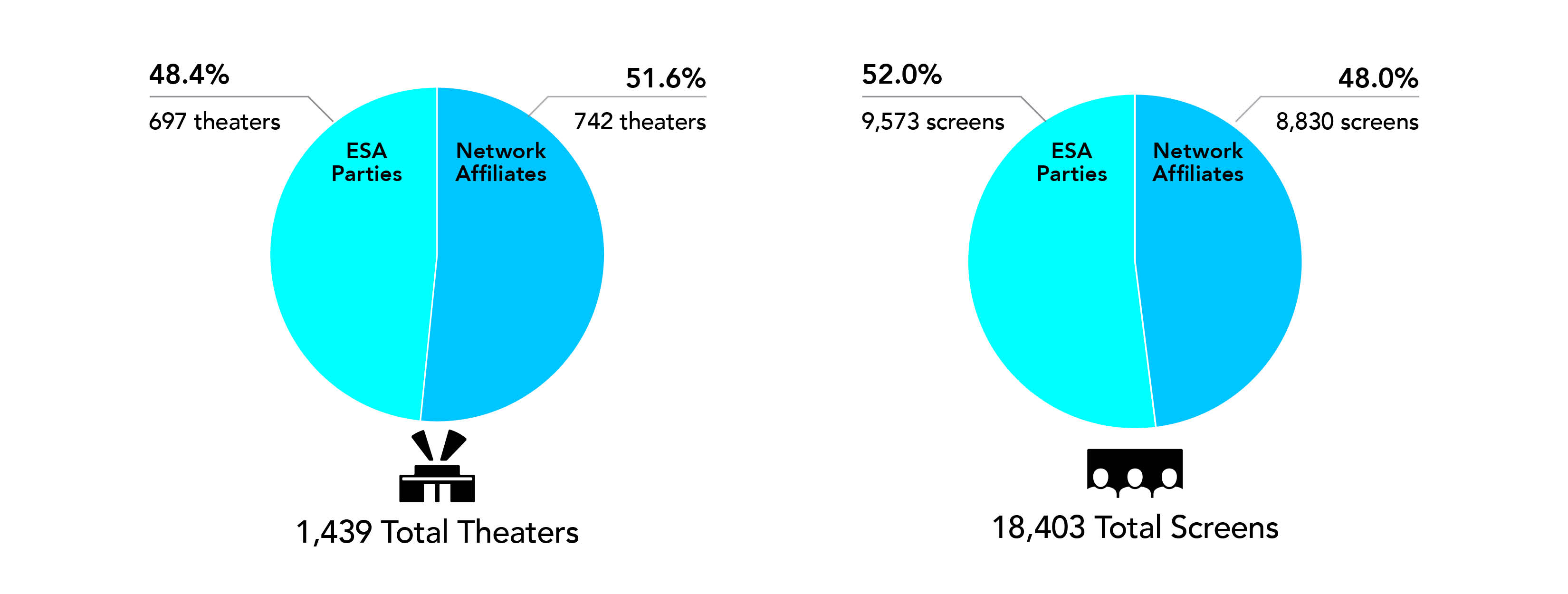 2024 Theaters-Screens-V4.jpg
