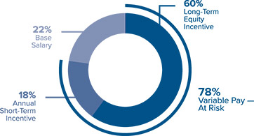 [MISSING IMAGE: pc_neos-pn.jpg]