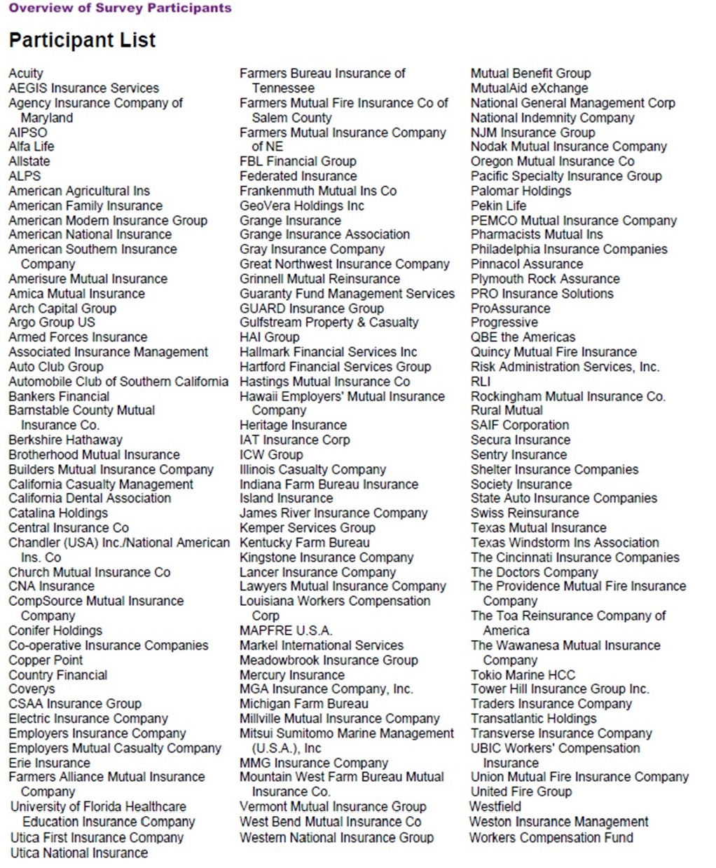 Participating List v1.jpg