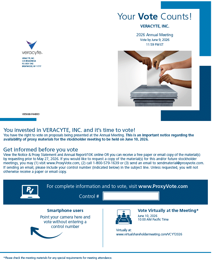 vcyt2026proxynotice1.gif