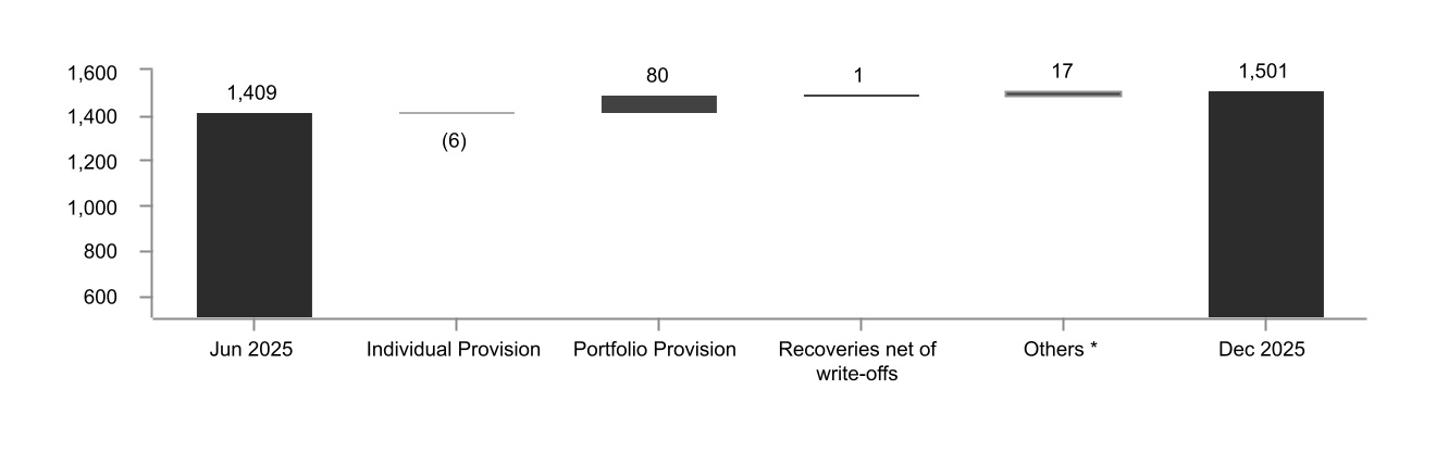 chart-0fc7741bffbf4f11a1a.jpg