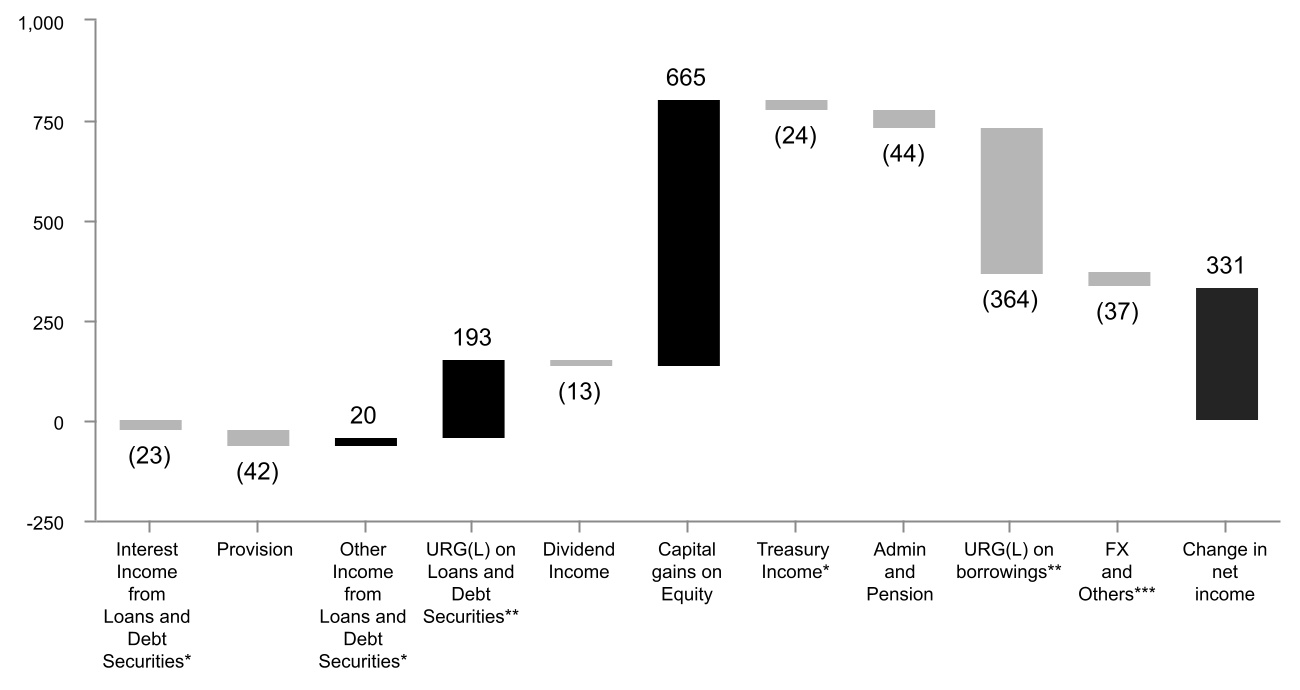 chart-13a795eca3b542e2983.jpg