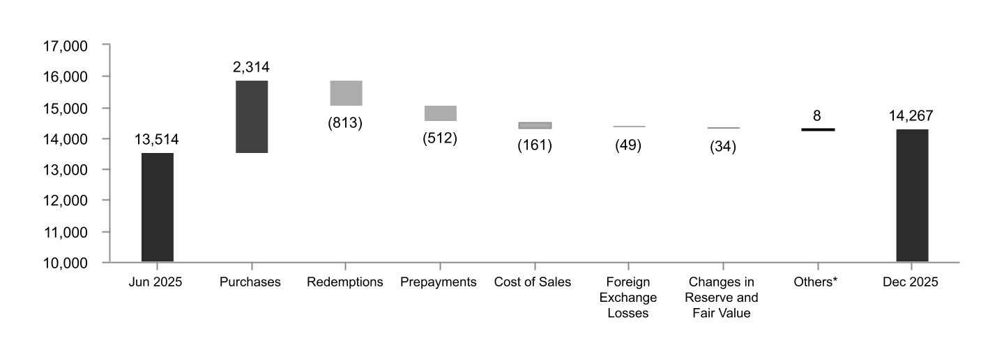 chart-298851a724994a278fc.jpg