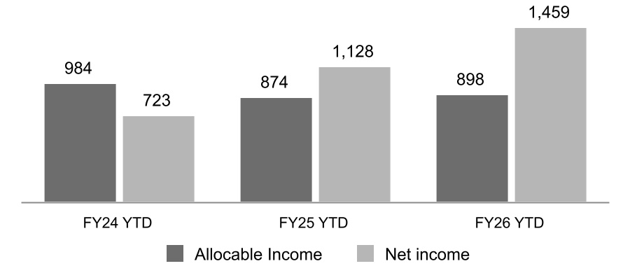 chart-5b07a6f027e448c9a6c.jpg