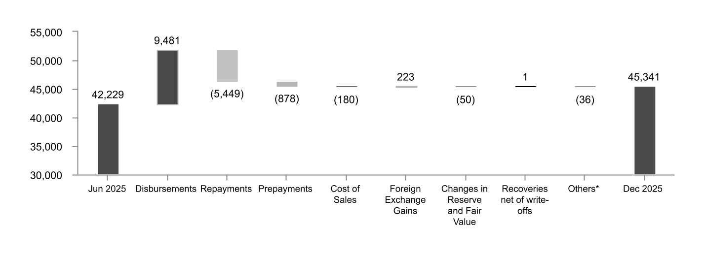 chart-747ff8ffe9bb4875b00.jpg
