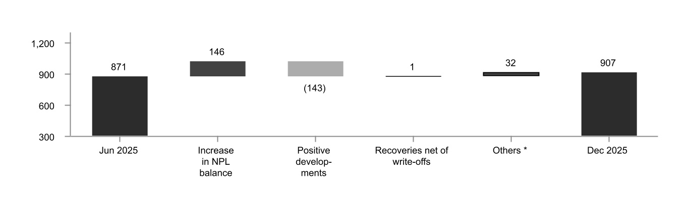 chart-d88a3f6ce25f4eafbe2.jpg