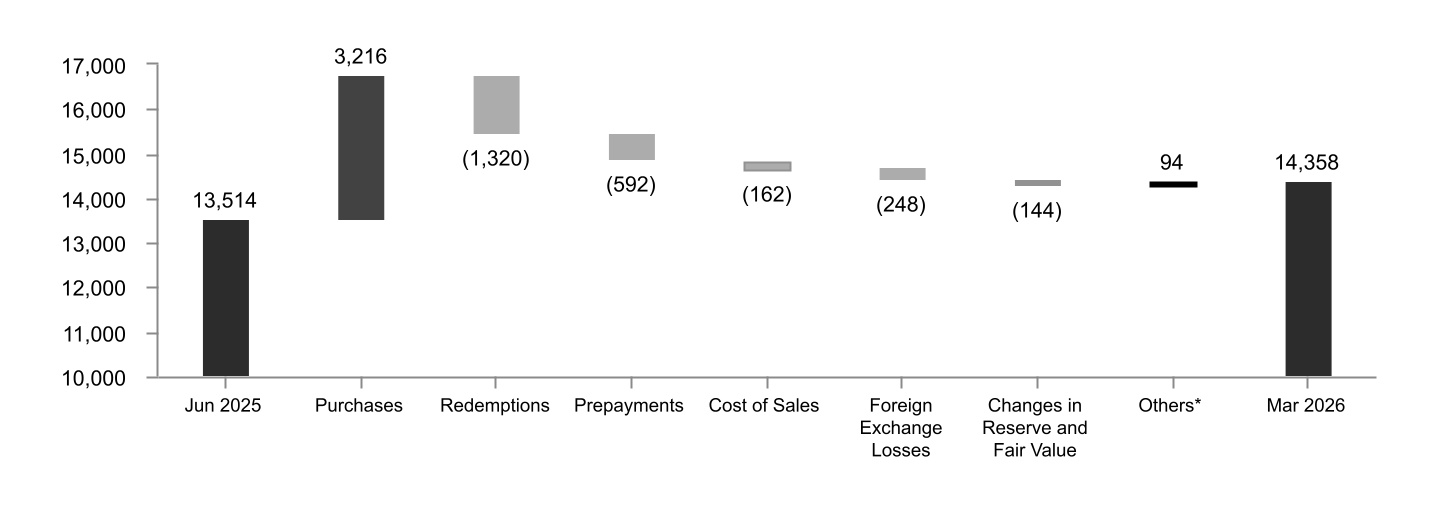 chart-0891961c6b0b4d5a887.jpg