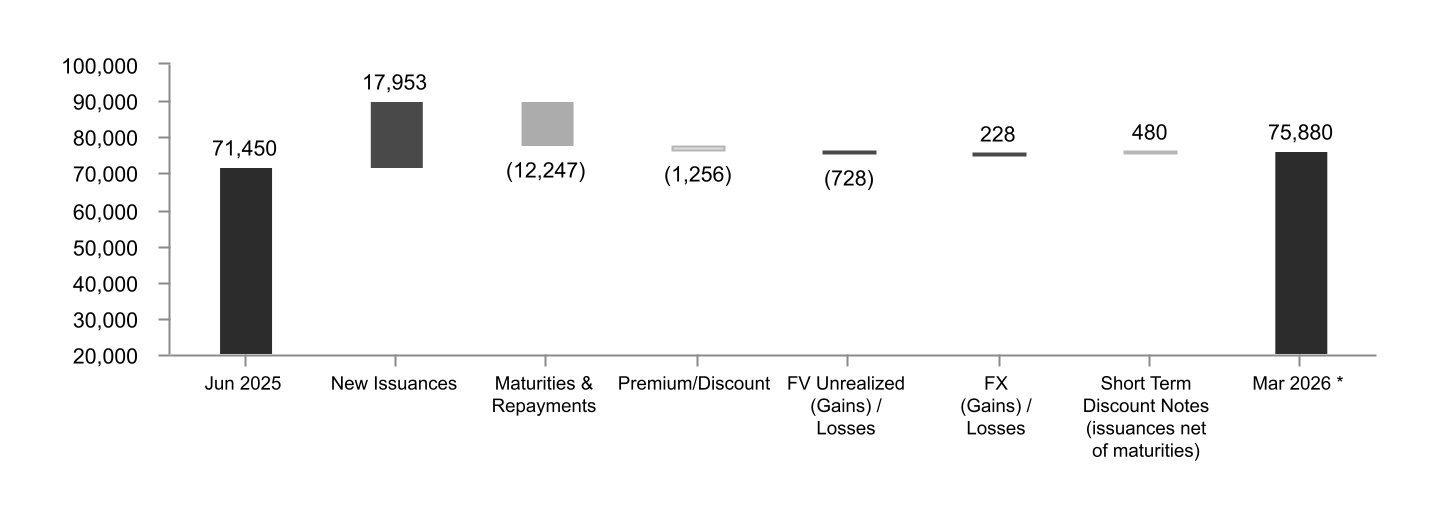 chart-70f7f4f683774201b1b.jpg