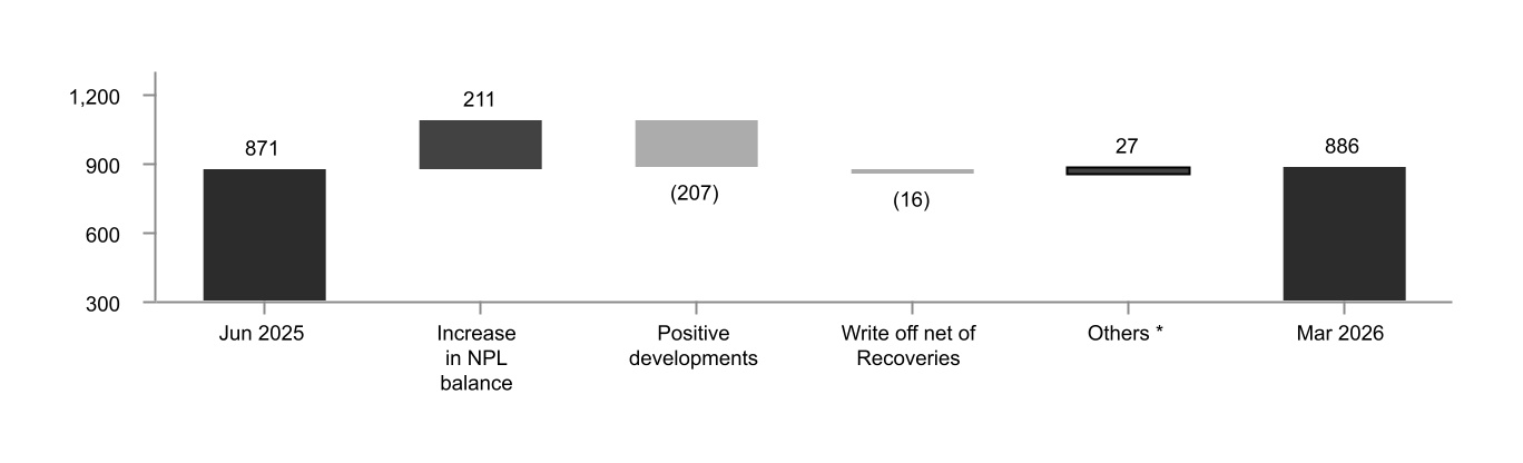 chart-8af0e08a3d20412083d.jpg