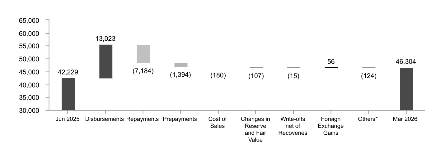 chart-8f2965e01aff4fbea5f.jpg