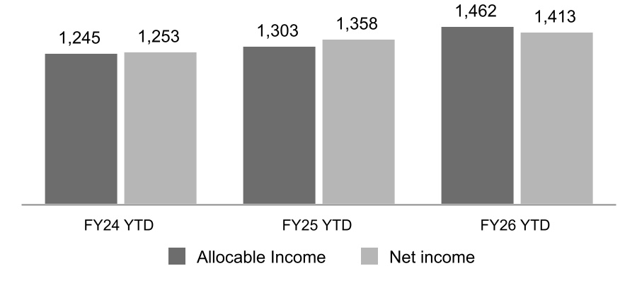 chart-a010b1aa99be42cf856.jpg