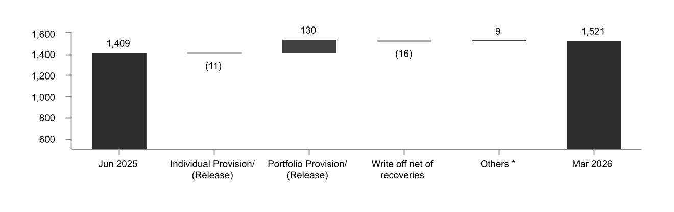 chart-a0eac373525a47eb855.jpg
