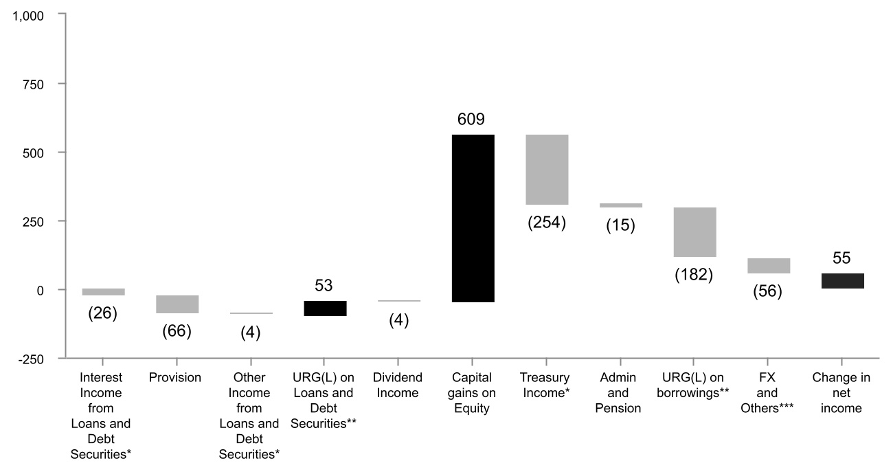 chart-b9dcb5cf67814a0aa06.jpg