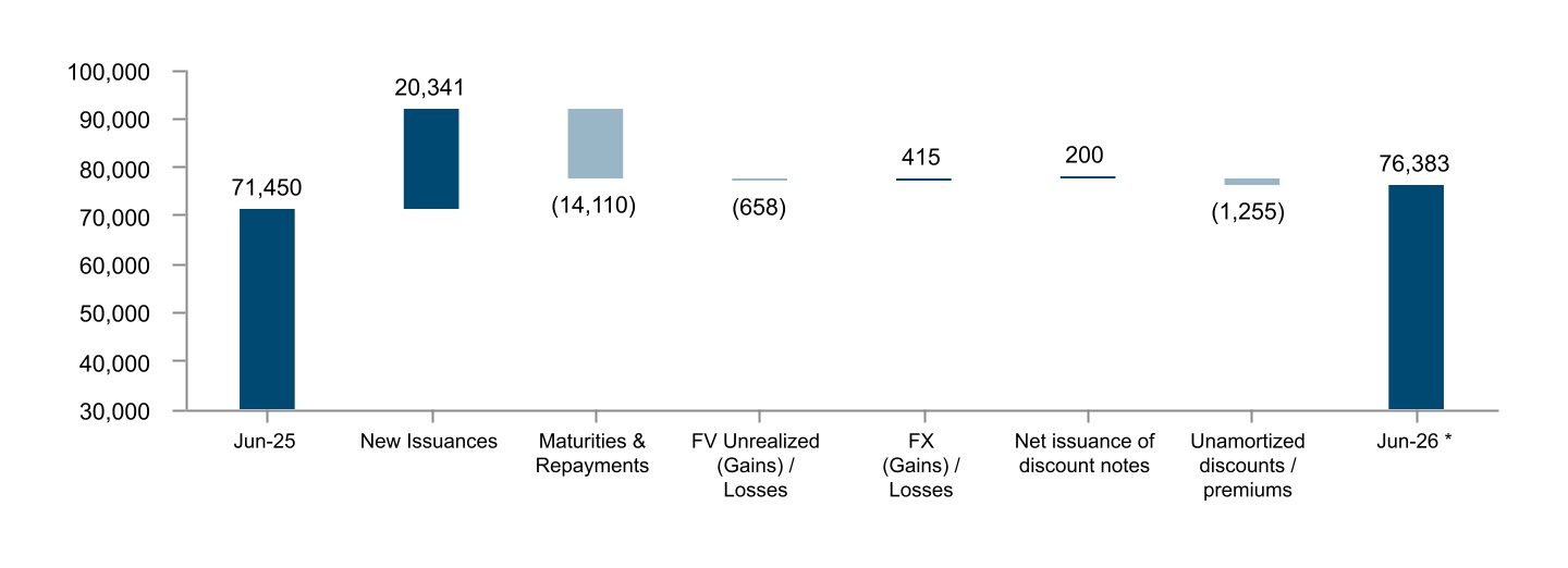 chart-10ff407769ff4908acba.jpg