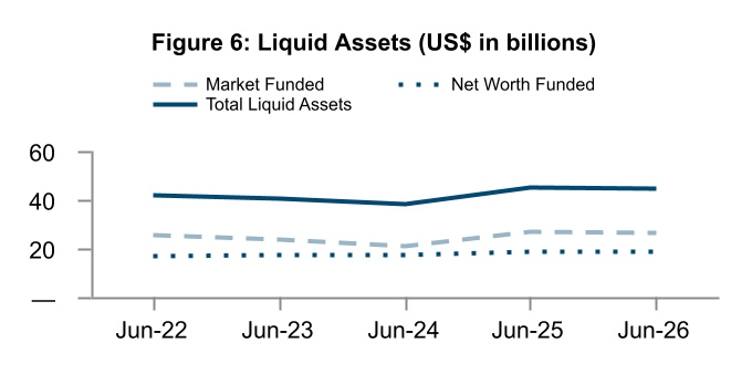 chart-19f7e0c13acb42c9b77a.jpg