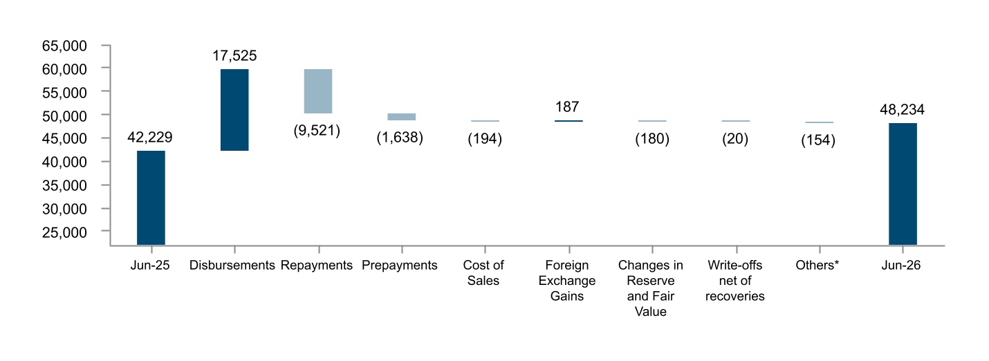 chart-39d1983261554d9292ca.jpg