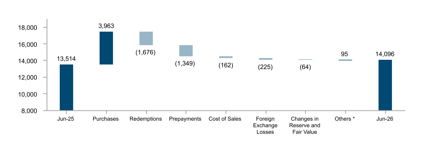 chart-404ef21db1eb419a96aa.jpg