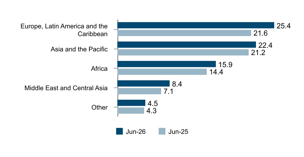 chart-4feaabf84df74739beaa.jpg