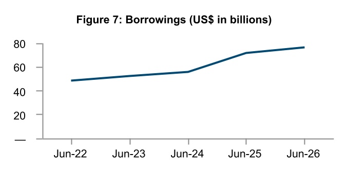 chart-70590d5c82ff4be0b54a.jpg