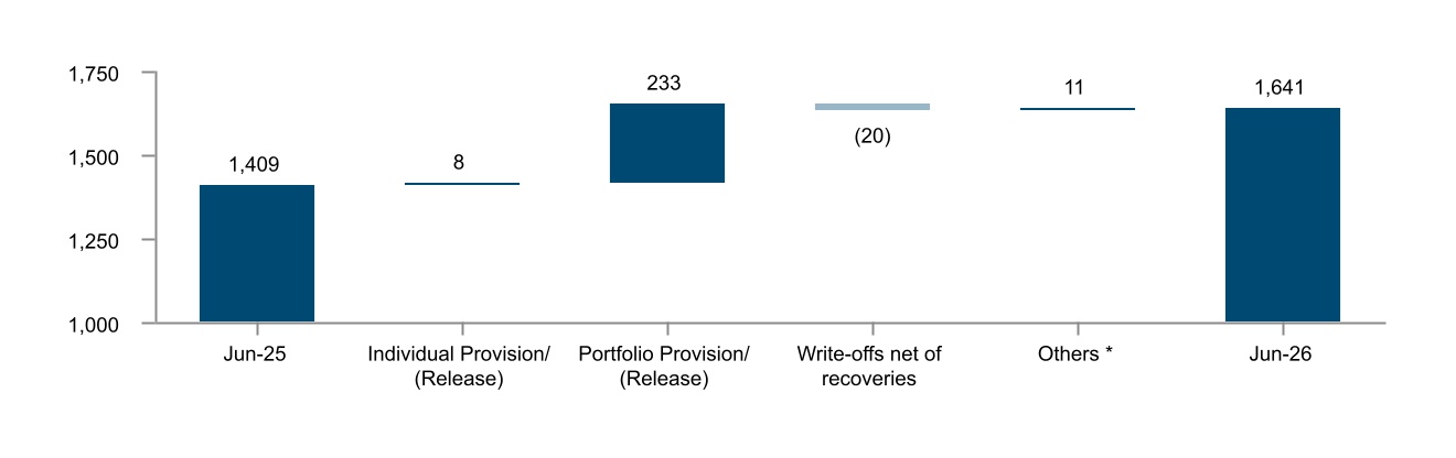 chart-8b21bb4fd22d4c679d8a.jpg
