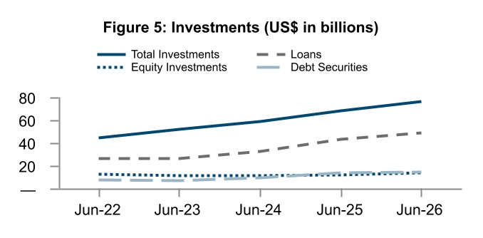 chart-bf86990437cb4b4b81ba.jpg