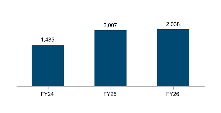 chart-c22da4ce243e4df7aefa.jpg