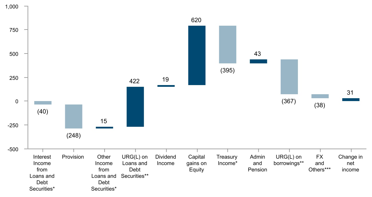 chart-d477b1ecd27542819faa.jpg