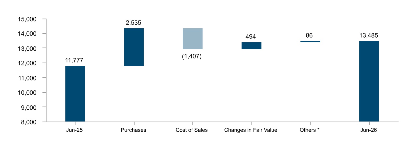 chart-dca70ed6395f434d896a.jpg