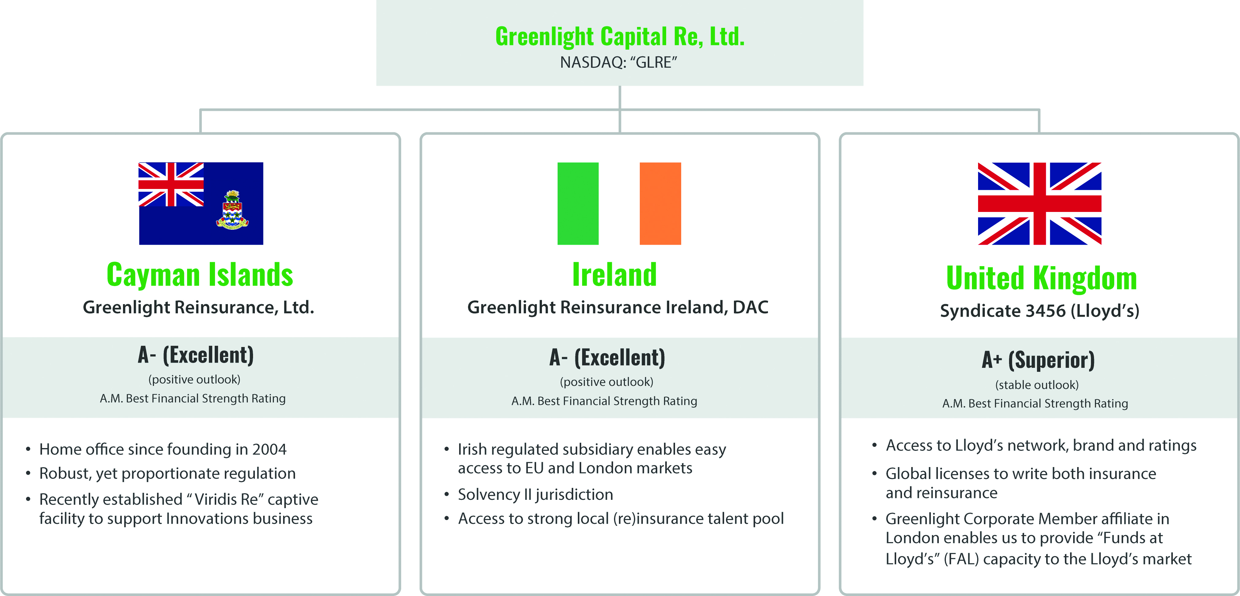 Strategic Pillars-2025-11-03-FLAGS.jpg