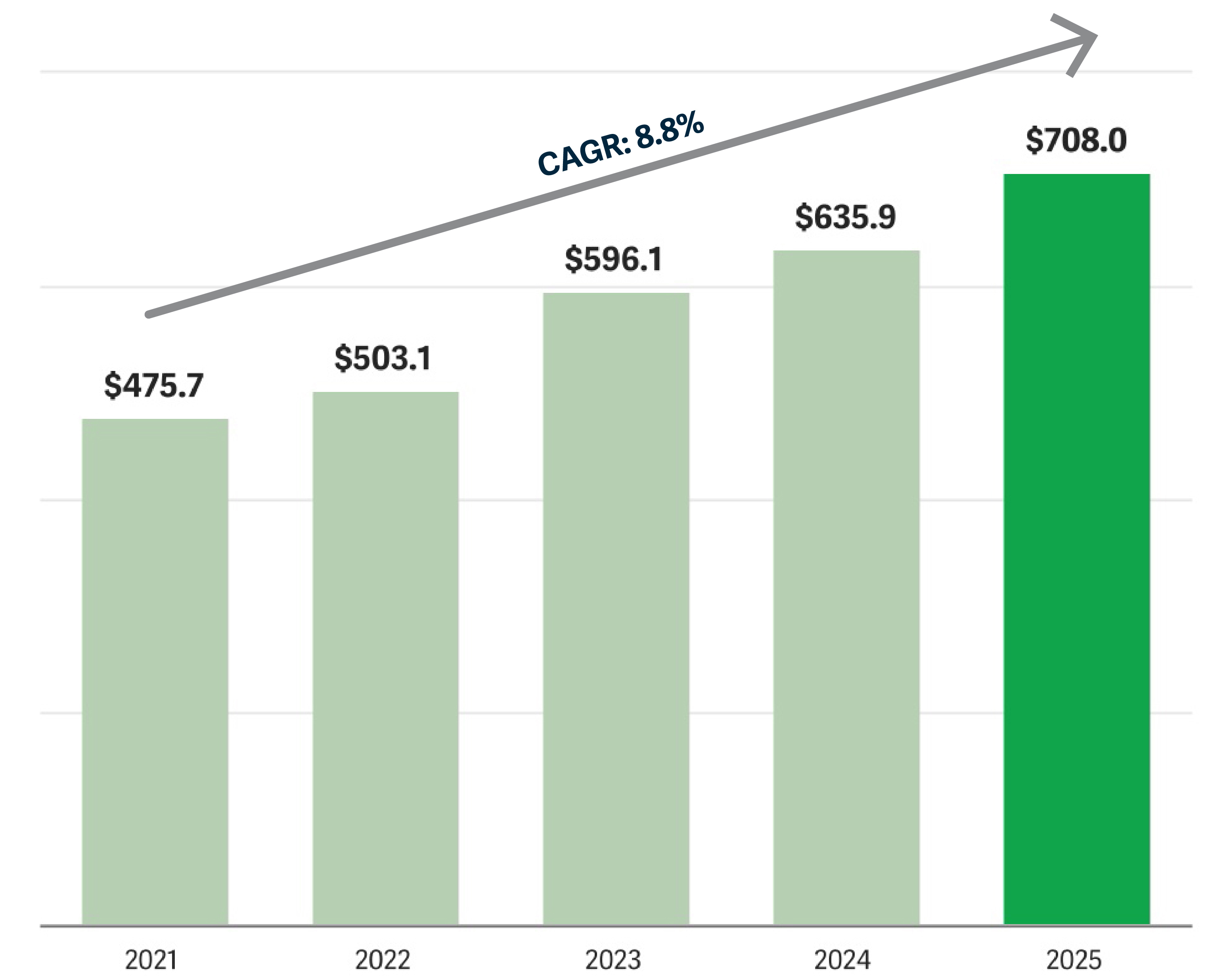 Total_Shareholders’_Equity.jpg