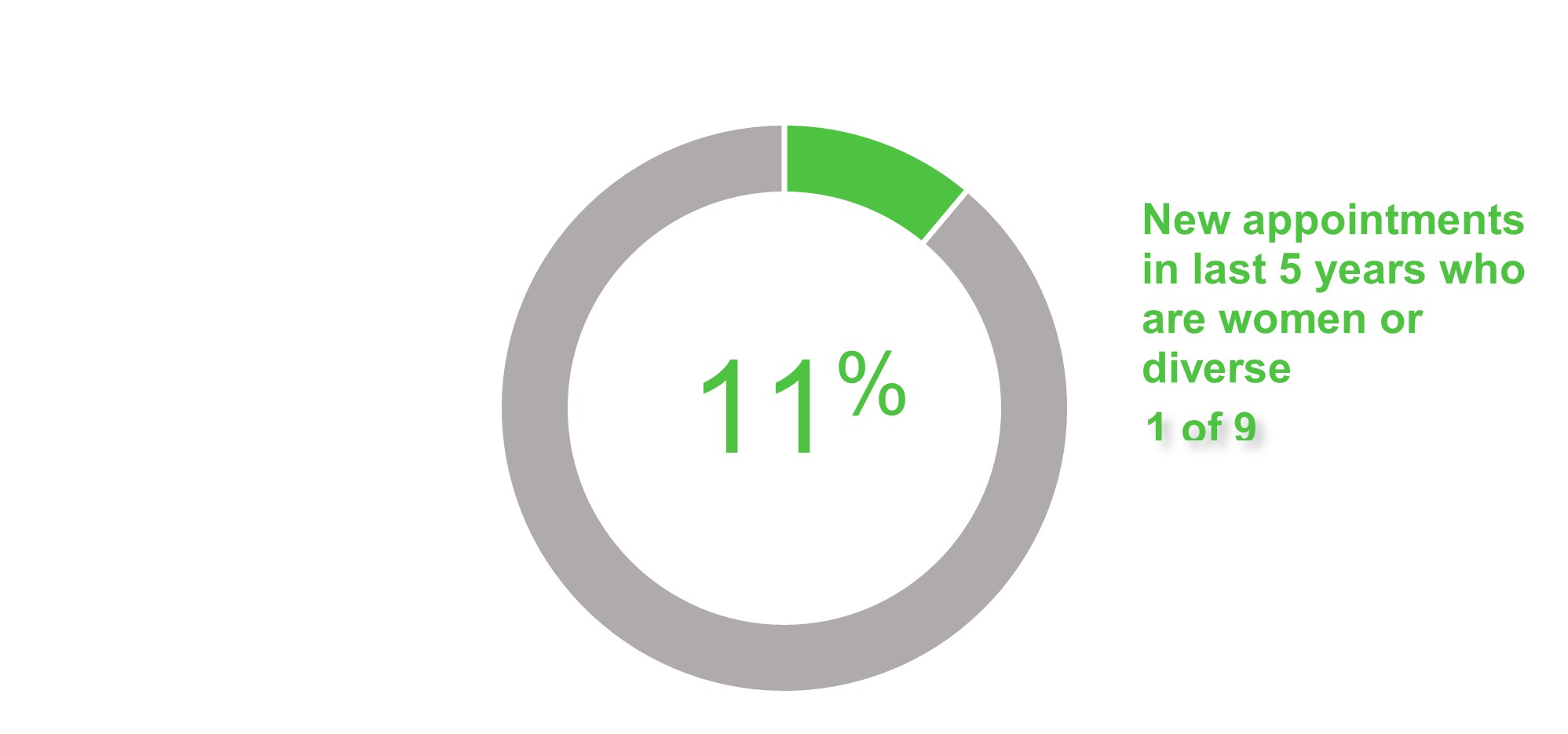 Board Refreshment 2.jpg