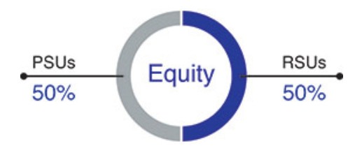Proxy Pay Element_2.jpg