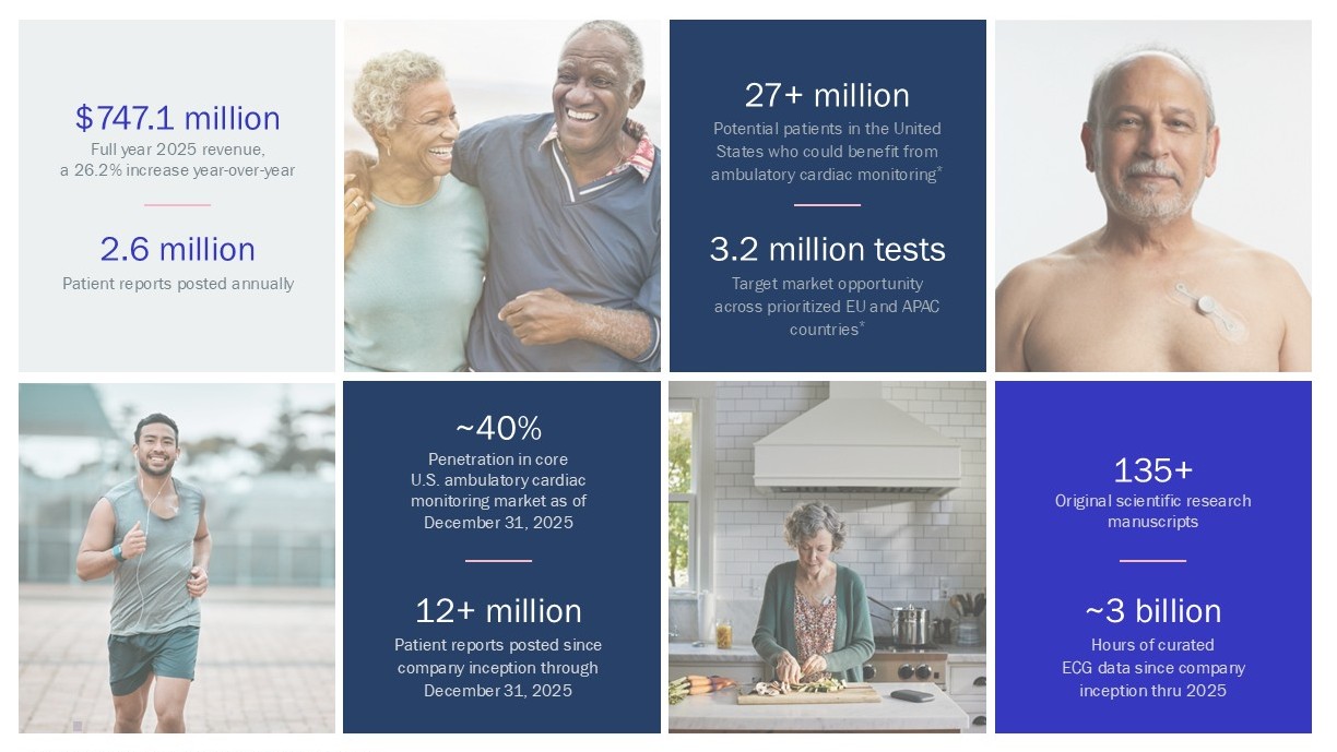IRTC 4Q25 Earnings Presentation_v2.jpg