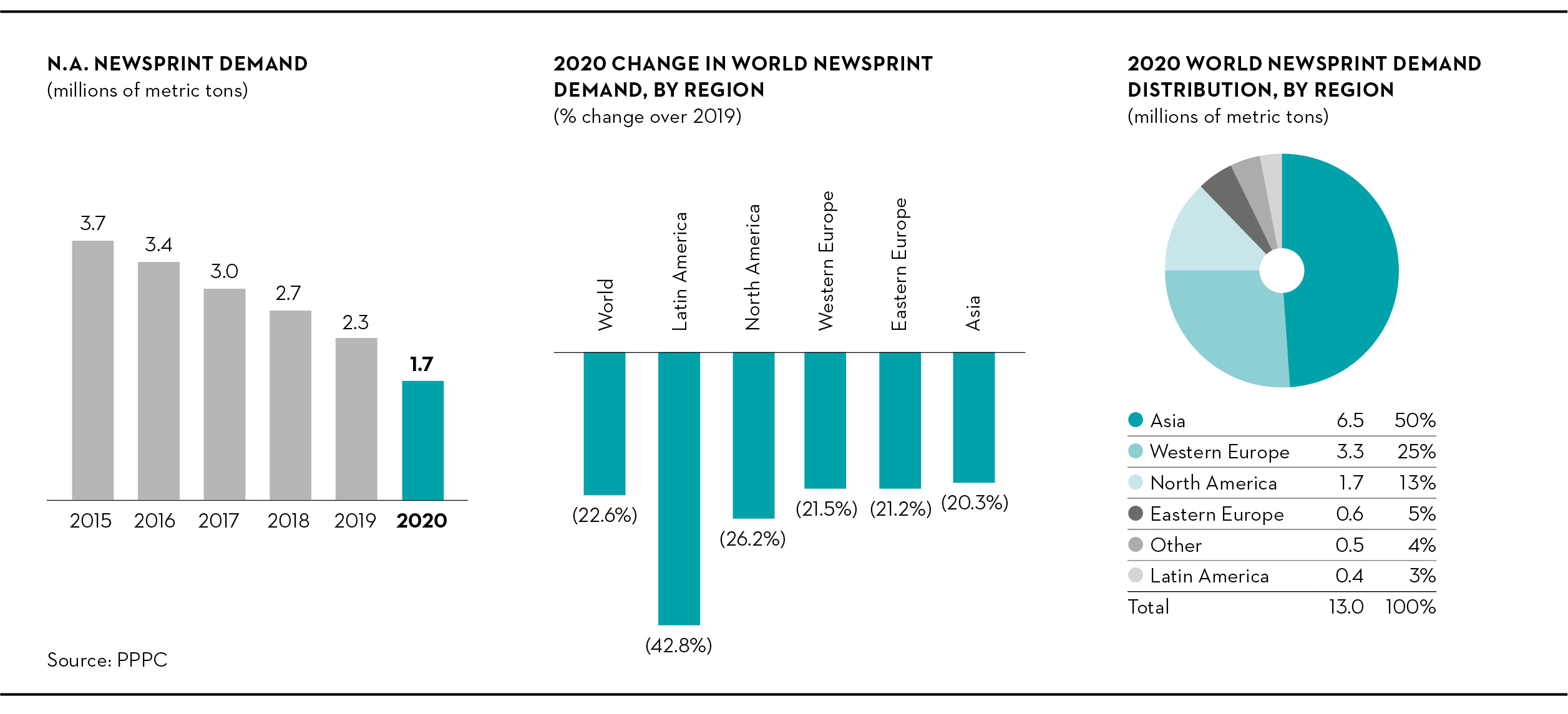 rfp-20201231_g11.jpg