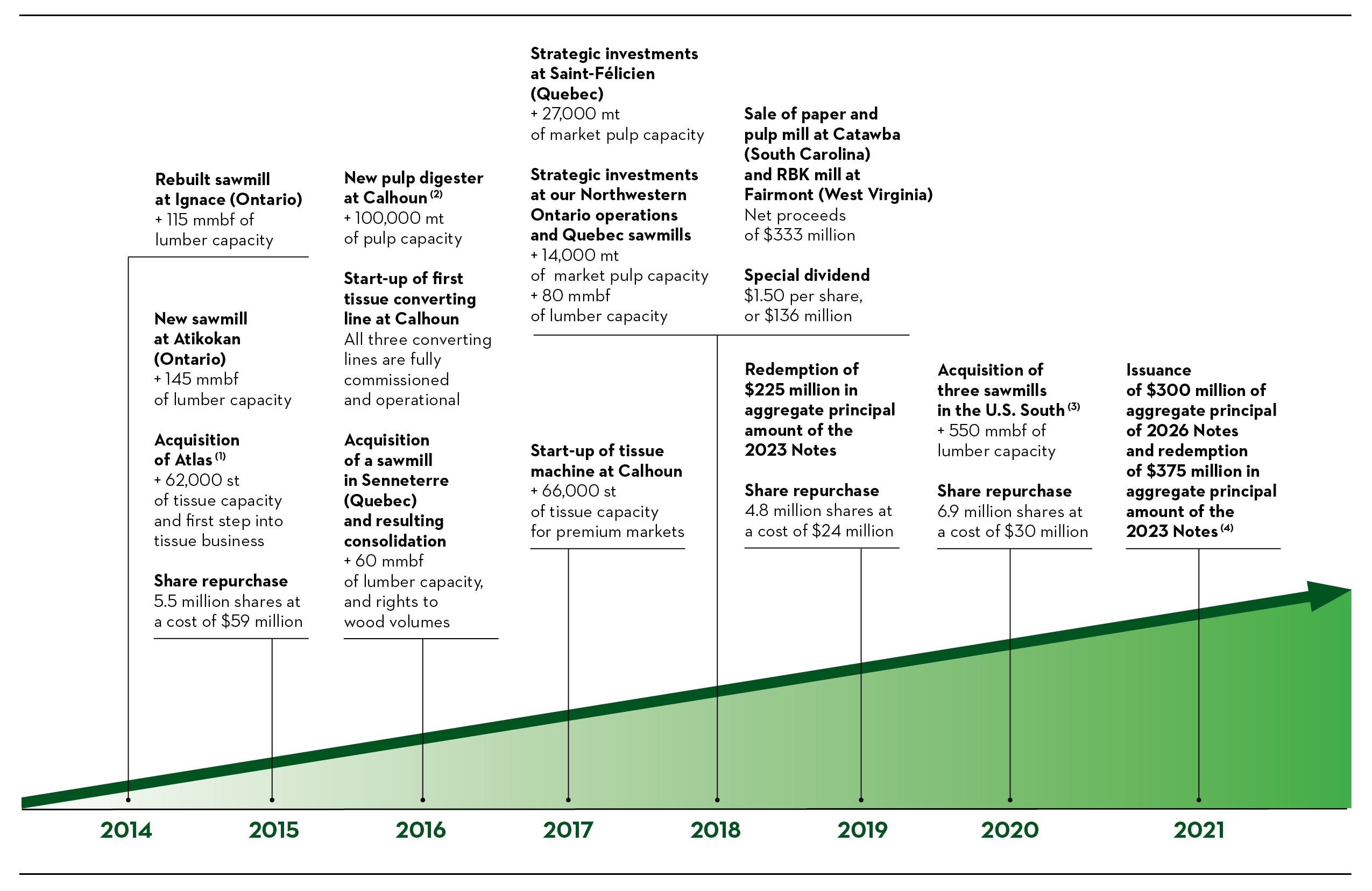 rfp-20201231_g2.jpg